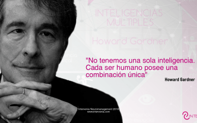 “Inteligencias Múltiples” por Howard Gardner